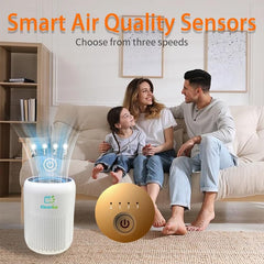 Air Purifiers for Bedroom,HEPA Air Purifier Portable Small Air Purifier for Home,Dusts,Pollen,Pet Dander,Odors,Quiet/Low Noise Air Cleaner