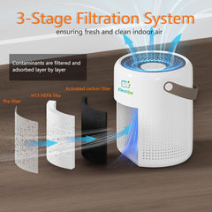 Air Purifiers for Bedroom,HEPA Air Purifier Portable Small Air Purifier for Home,Dusts,Pollen,Pet Dander,Odors,Quiet/Low Noise Air Cleaner